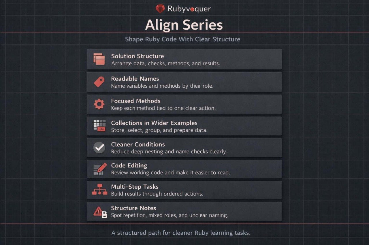 Screen displaying Rubyvequer's Align Series with checkmarks on a dark background
